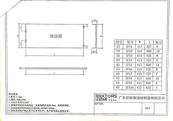 顺德第二人民医院项目设计