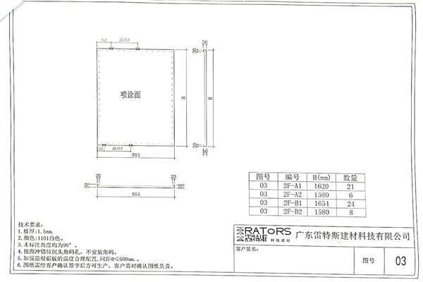 顺德职业技术学院项目设计